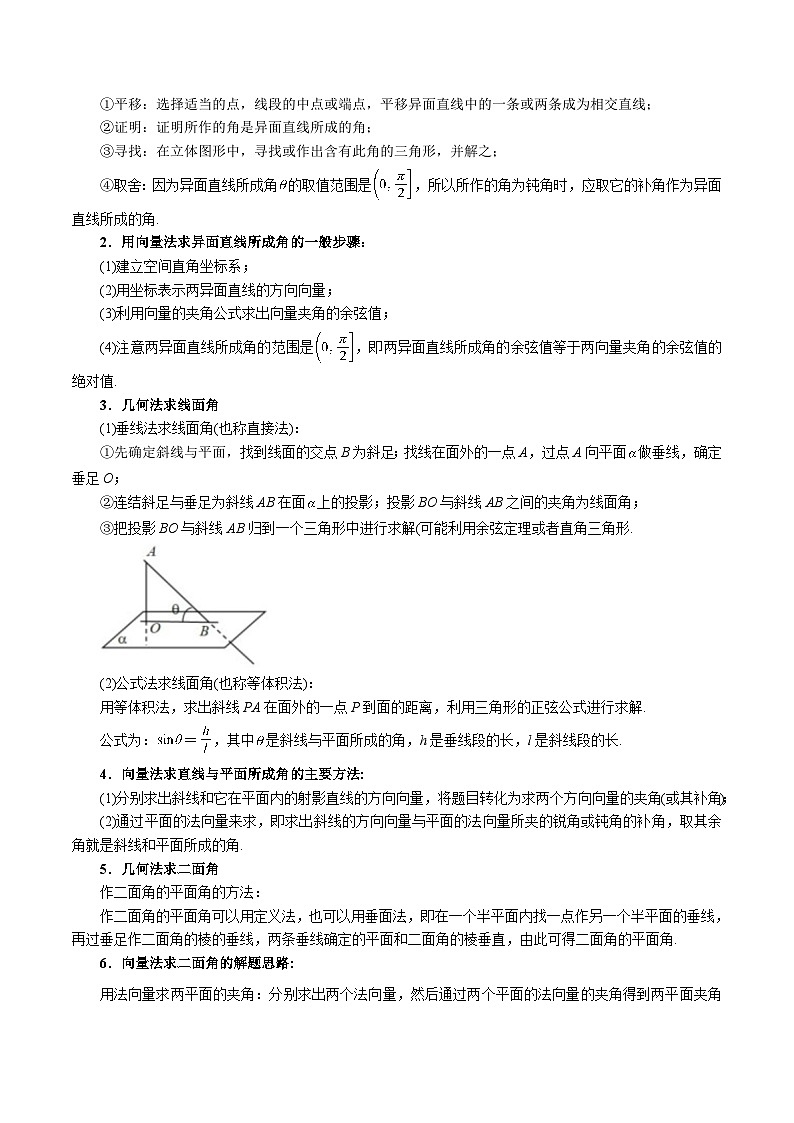 2025年高考数学复习(新高考专用)重难点22立体几何必考经典解答题全归类【十大题型】特训(学生版+解析)第2页