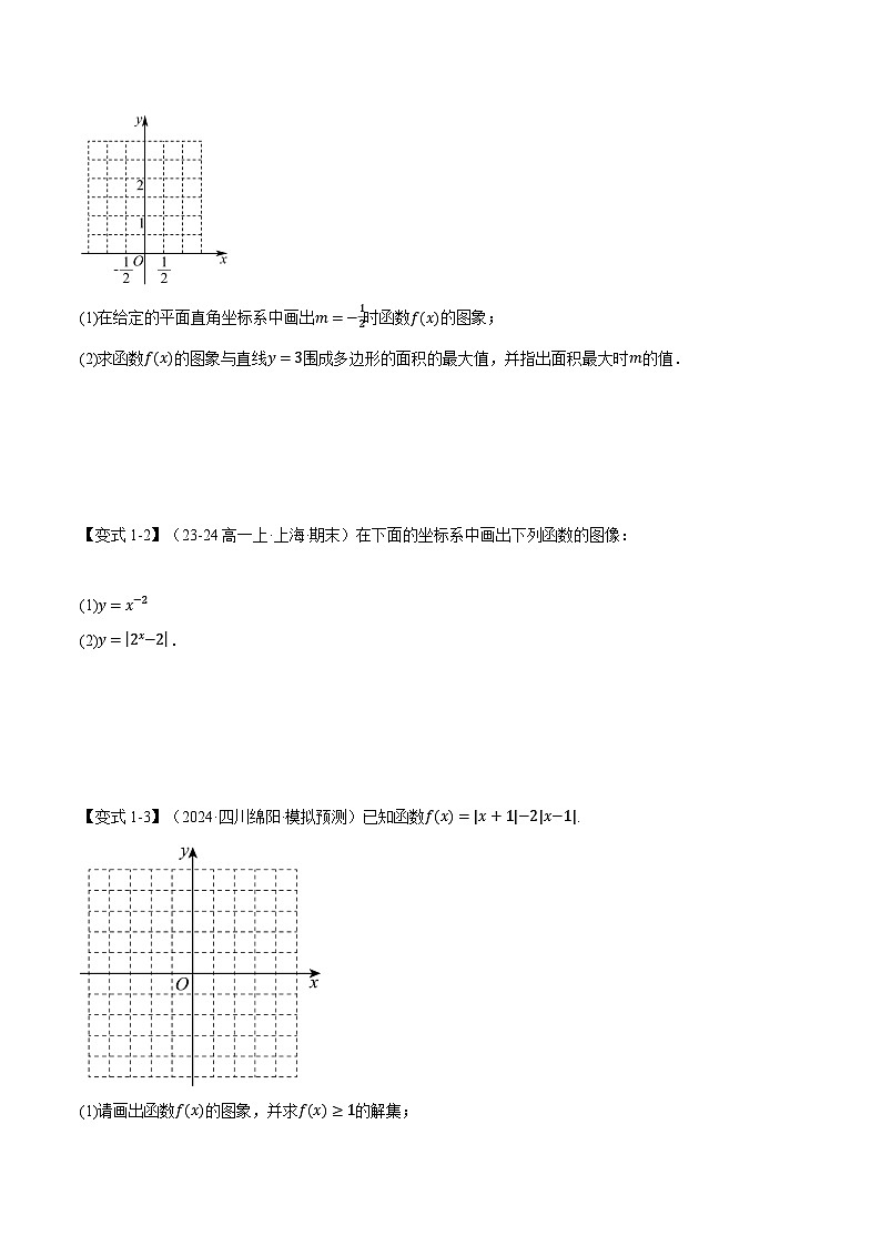 2025年高考数学复习核心考点(新高考专用)专题2.6函数的图象【七大题型】特训(学生版+解析)第3页