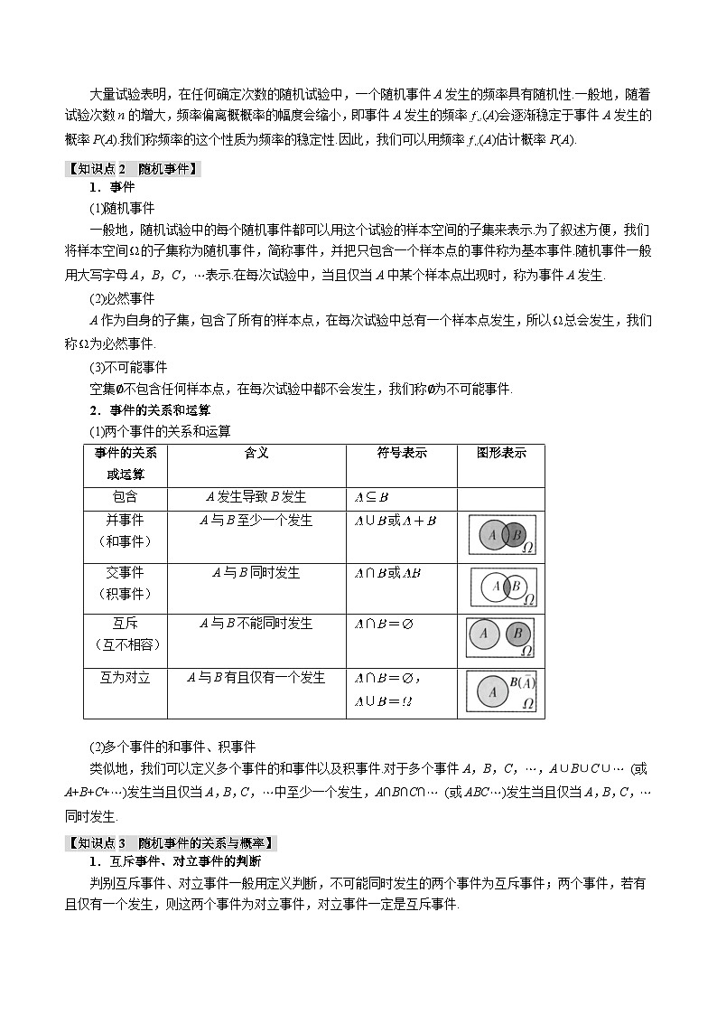 2025年高考数学复习核心考点(新高考专用)专题10.4随机事件、频率与概率【六大题型】特训(学生版+解析)第2页