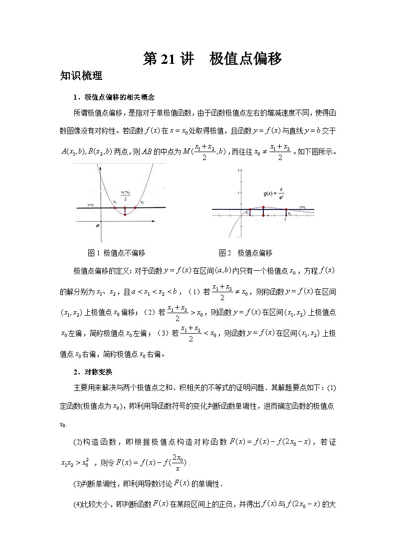 2025年高考数学核心考点归纳第21讲、极值点偏移特训(学生版+解析)第1页
