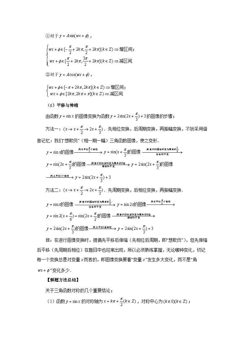 2025年高考数学核心考点归纳第30讲、三角函数的图像与性质特训(学生版+解析)第3页