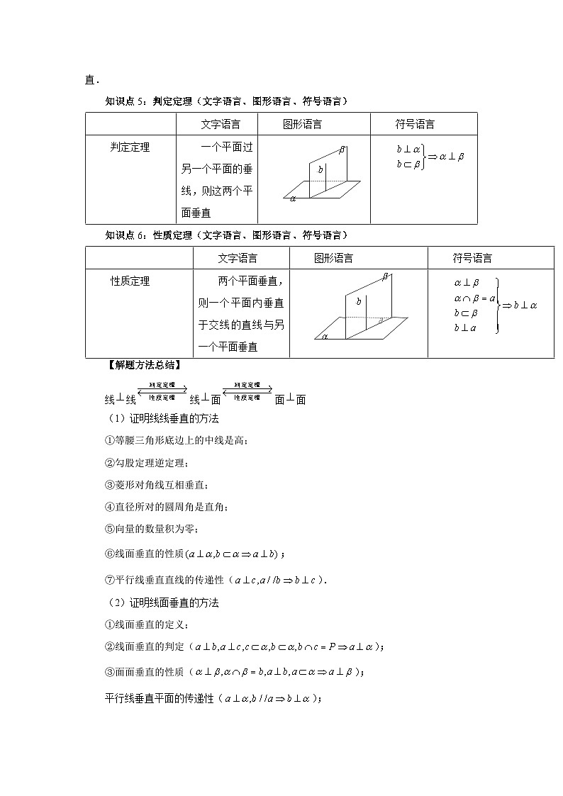 2025年高考数学核心考点归纳第49讲、直线、平面垂直的判定与性质特训(学生版+解析)第3页