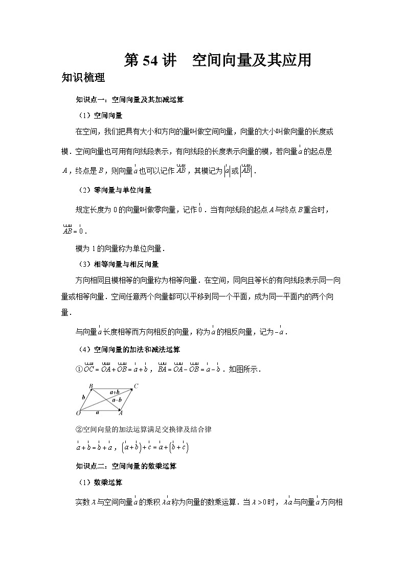 2025年高考数学核心考点归纳第54讲、空间向量及其应用特训(学生版+解析)第1页