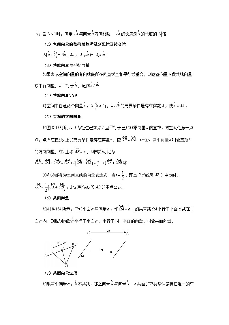 2025年高考数学核心考点归纳第54讲、空间向量及其应用特训(学生版+解析)第2页