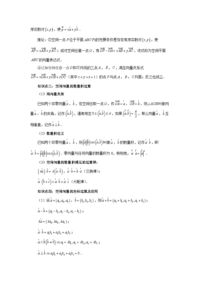 2025年高考数学核心考点归纳第54讲、空间向量及其应用特训(学生版+解析)第3页