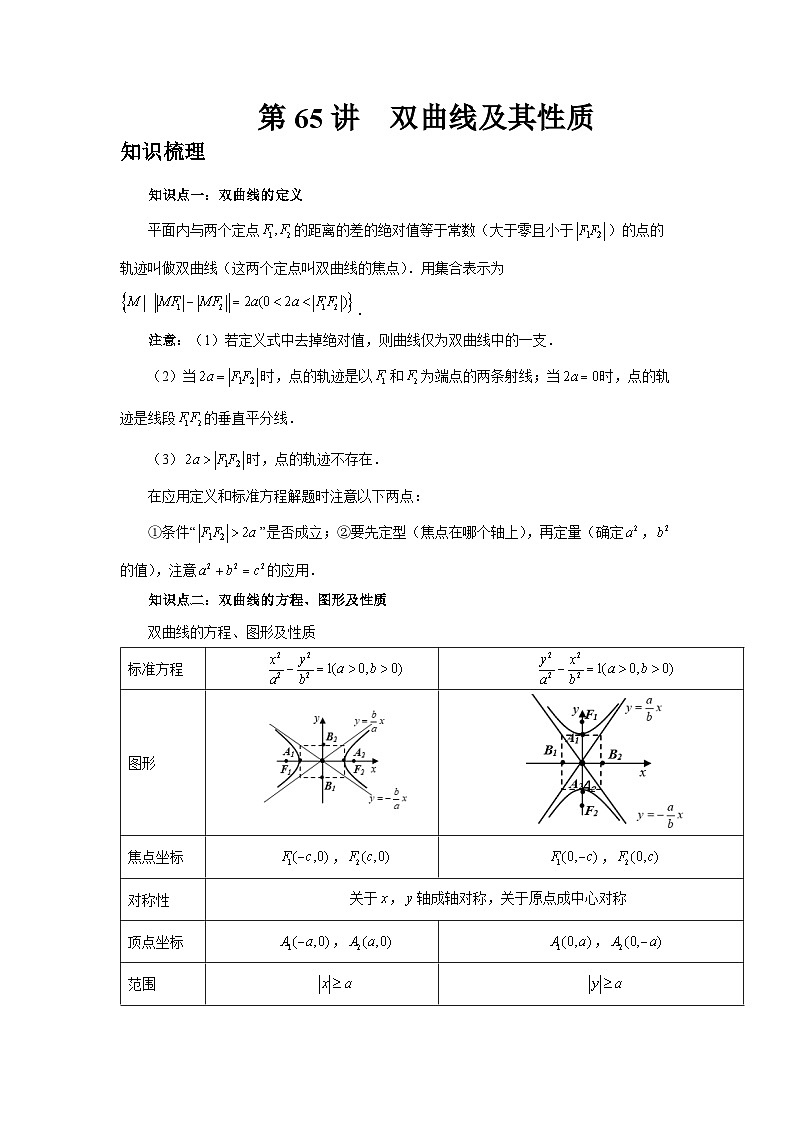 2025年高考数学核心考点归纳第65讲、双曲线及其性质特训(学生版+解析)第1页