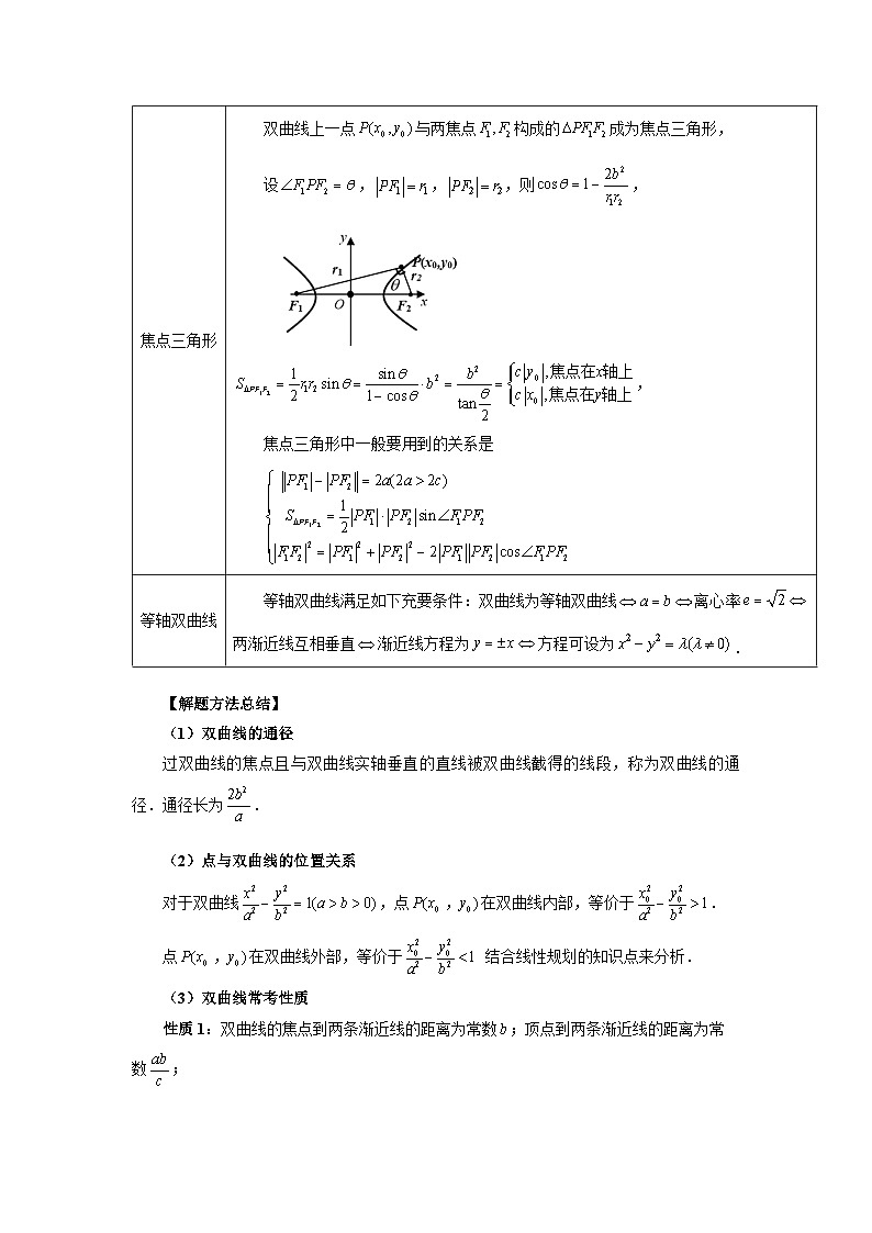 2025年高考数学核心考点归纳第65讲、双曲线及其性质特训(学生版+解析)第3页