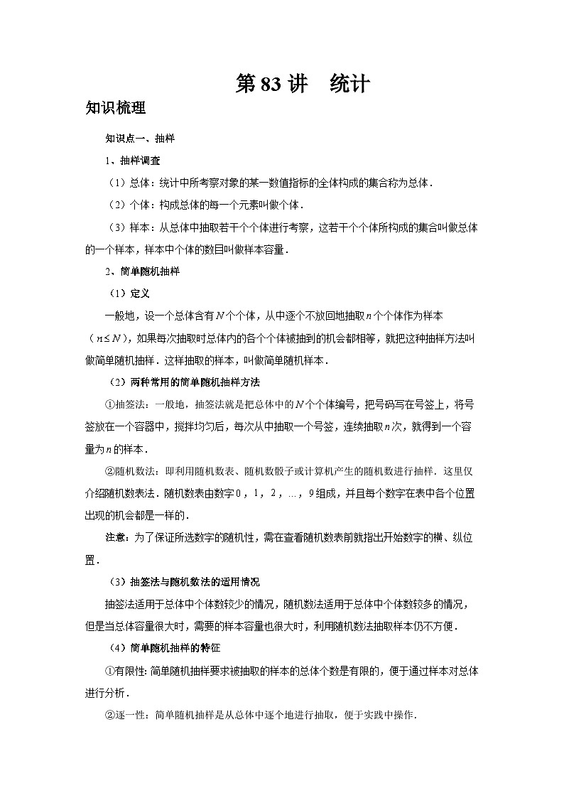 2025年高考数学核心考点归纳第83讲、统计特训(学生版+解析)第1页