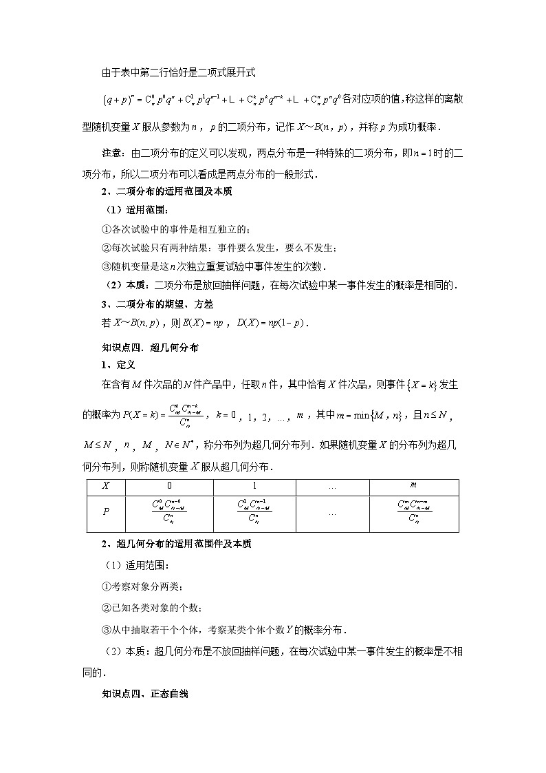 2025年高考数学核心考点归纳第92讲、两点分布、二项分布、超几何分布与正态分布特训(学生版+解析)第2页