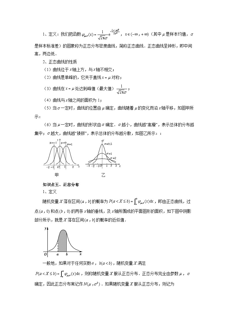 2025年高考数学核心考点归纳第92讲、两点分布、二项分布、超几何分布与正态分布特训(学生版+解析)第3页