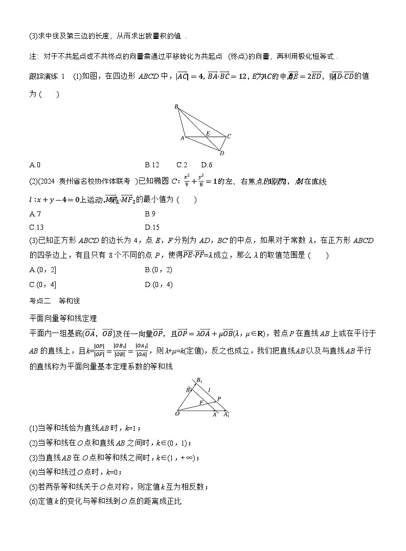 专题二　微拓展1　极化恒等式和等和线定理 第2页