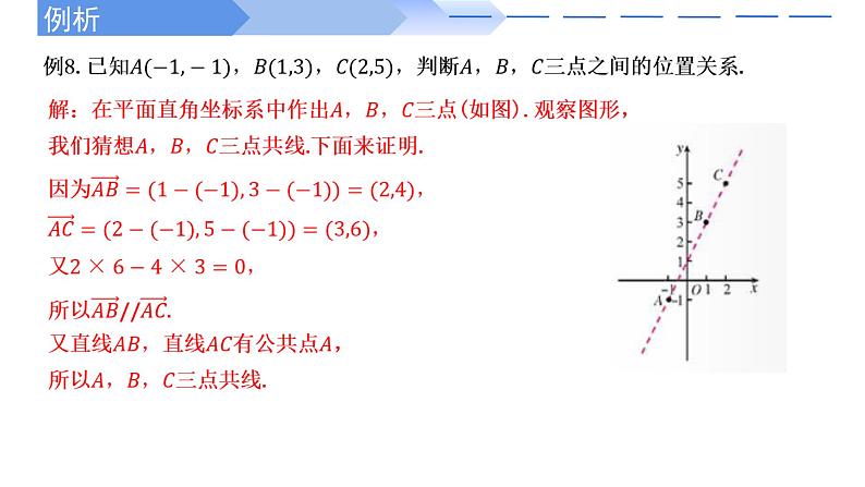 6.3.4 平面向量数乘运算的坐标表示PPT第6页