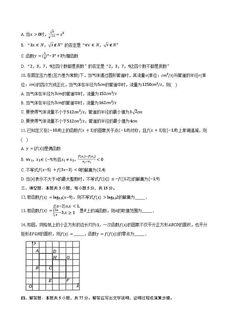 2024-2025学年河北省高一上学期12月百校联考数学试题（含答案）第2页