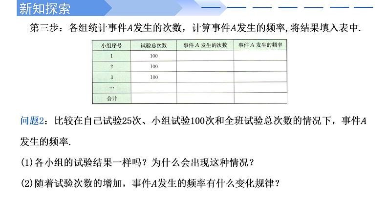 10.3频率与概率（2个课时）PPT第4页