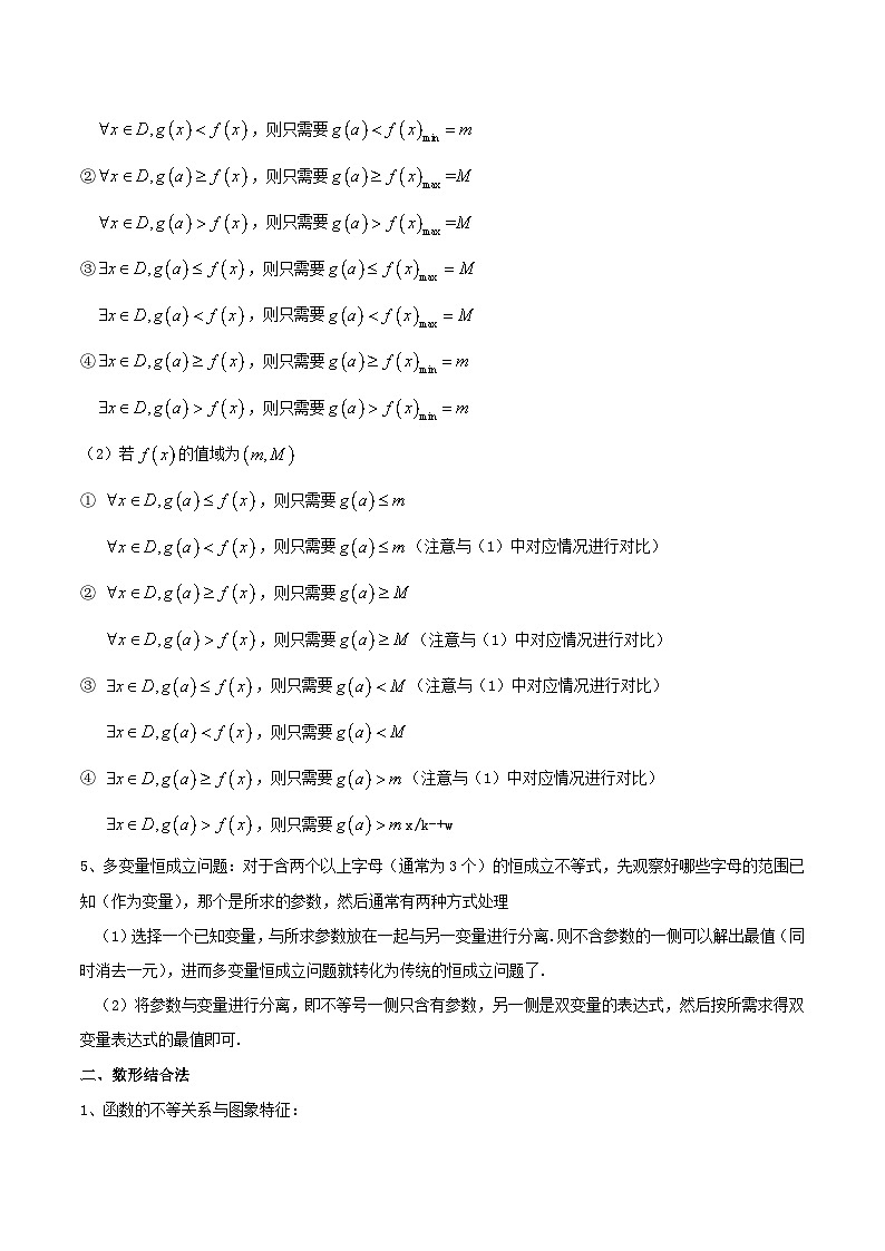 新高考数学二轮复习导数专项练习专题13 恒成立问题（学生版）第2页