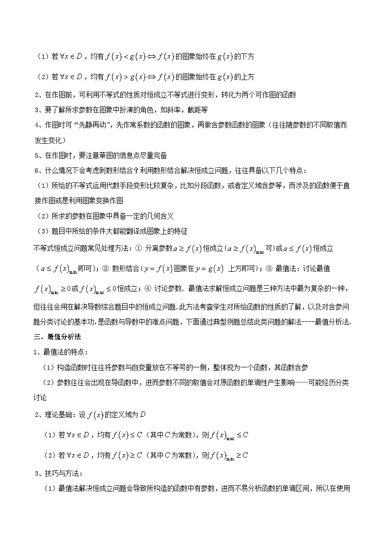 新高考数学二轮复习导数专项练习专题13 恒成立问题（学生版）第3页