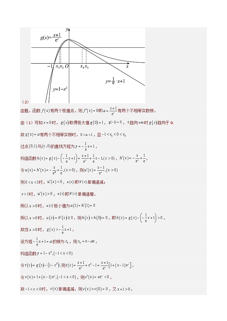 新高考数学二轮复习导数专项练习专题15 导数之证明题目处理（教师版）第2页