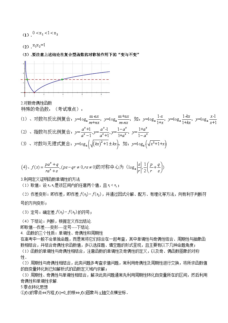新高考数学三轮冲刺练习回归教材重难点01 函数与导数（原卷版）第2页