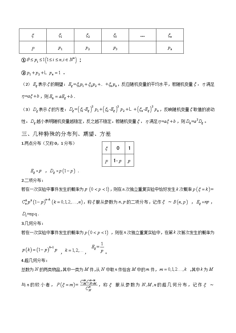 新高考数学三轮冲刺练习回归教材重难点05 概率与统计（原卷版）第2页