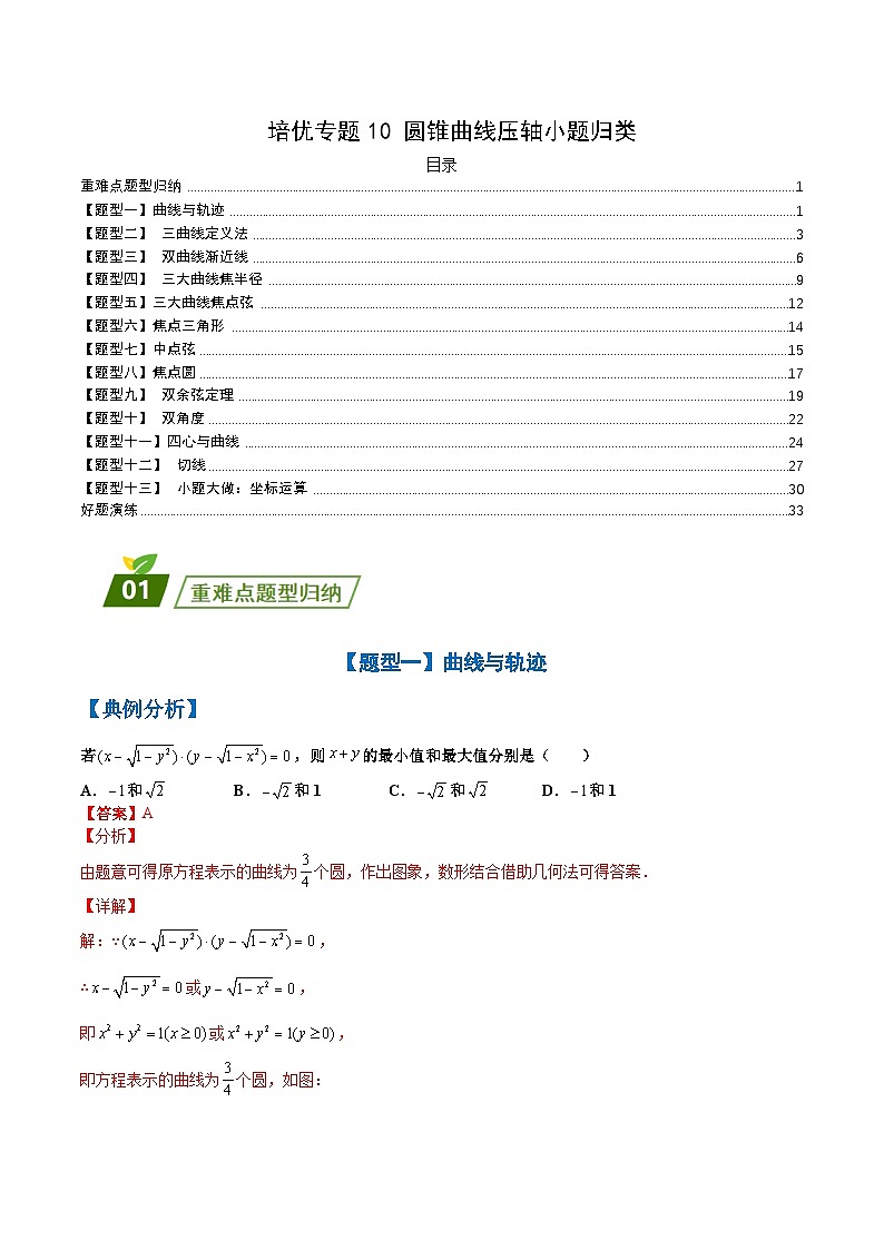 新高考数学三轮冲刺练习培优专题10 圆锥曲线压轴小题归类（解析版）第1页