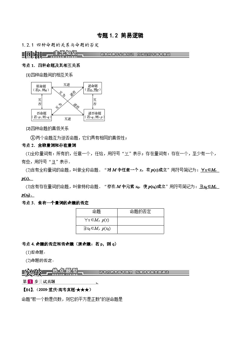 新高考数学一轮复习基础+提升训练专题1.2 简易逻辑（原卷版） 第1页