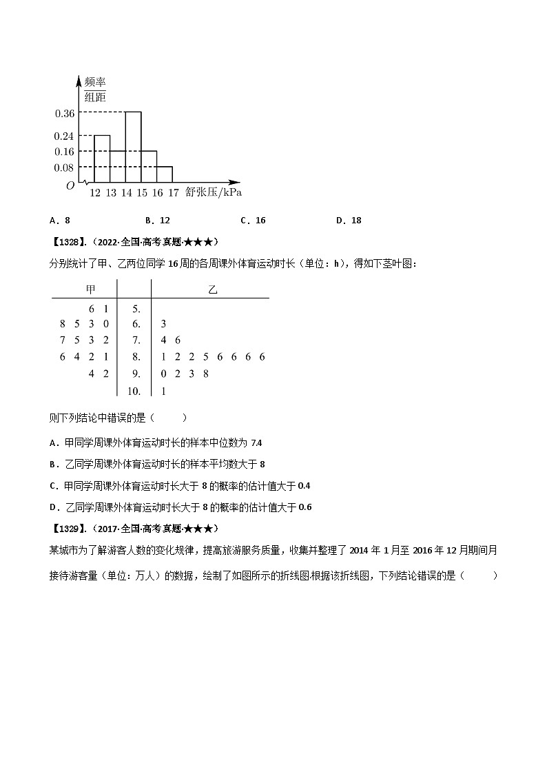 新高考数学一轮复习基础+提升训练专题10.1 三种抽样方法与样本估计（原卷版）第2页