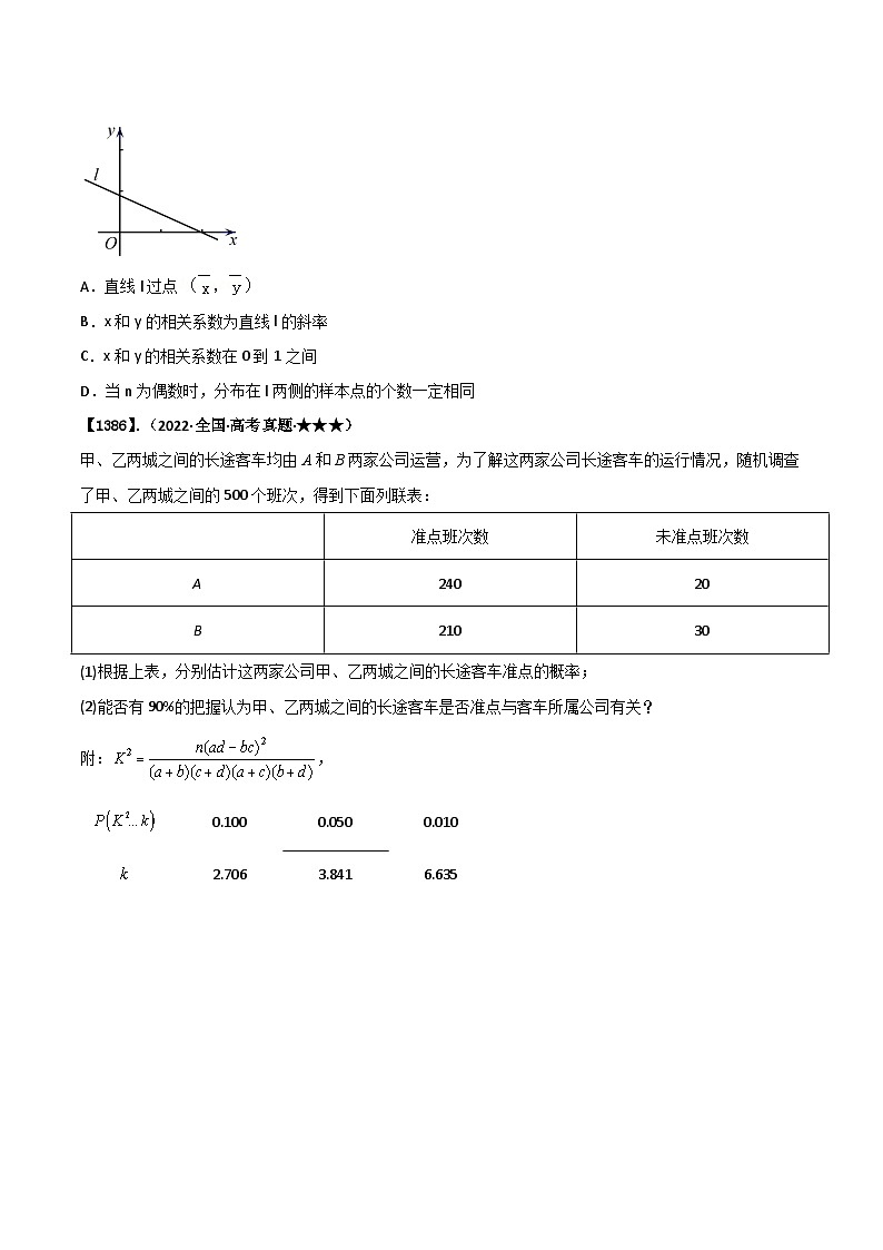 新高考数学一轮复习基础+提升训练专题10.2 独立性检测与相关性与线性回归方程（原卷版）第2页