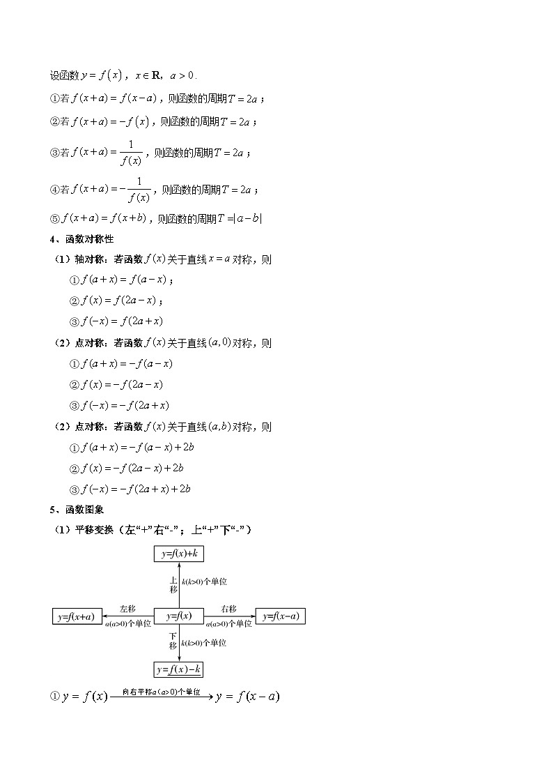新高考数学二轮复习核心专题讲练第1讲 函数的图象与性质 (解析版）第3页