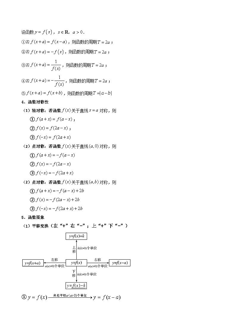 新高考数学二轮复习核心专题讲练第1讲 函数的图象与性质 (原卷版）第3页