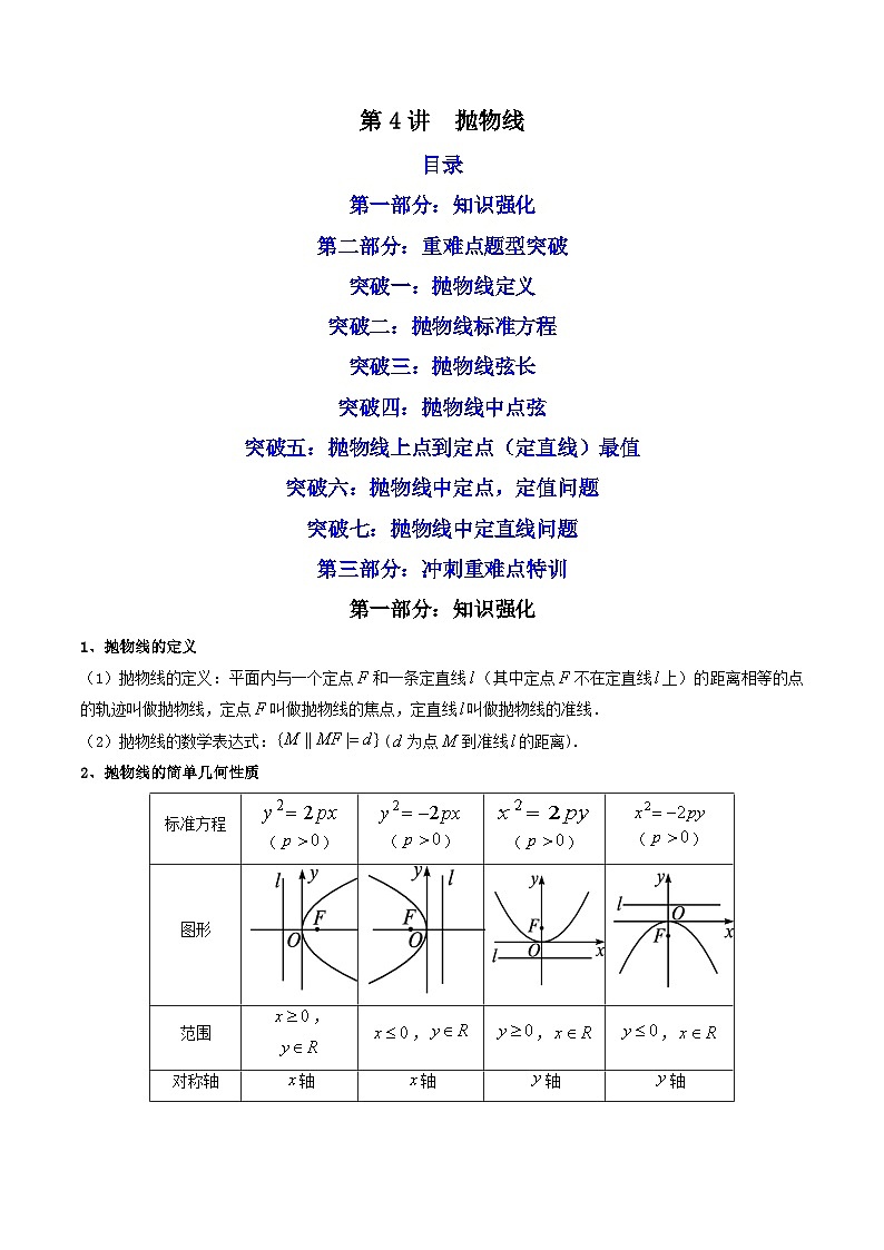 新高考数学二轮复习核心专题讲练第4讲 抛物线(解析版）第1页