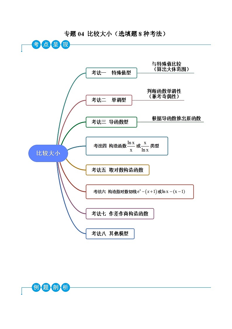 新高考数学二轮复习考法分类训练专题04 比较大小（选填题8种考法）（原卷版）第1页