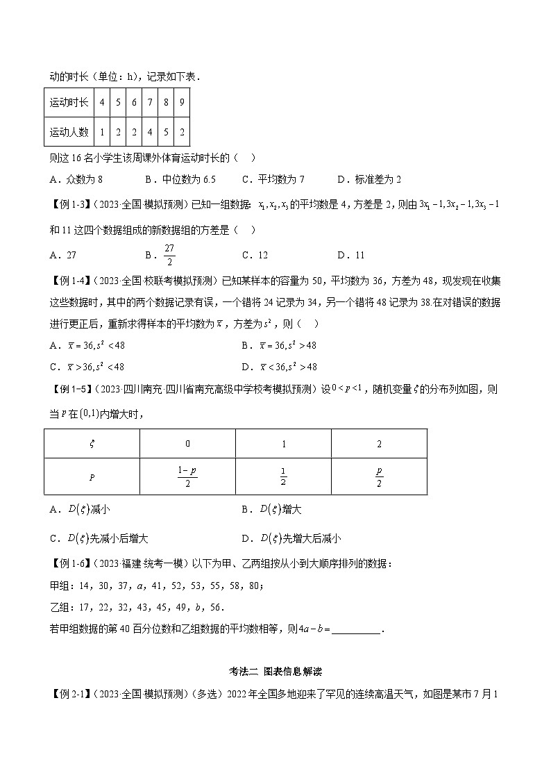 新高考数学二轮复习考法分类训练专题08 统计概率（选填题8种考法）（原卷版）第2页