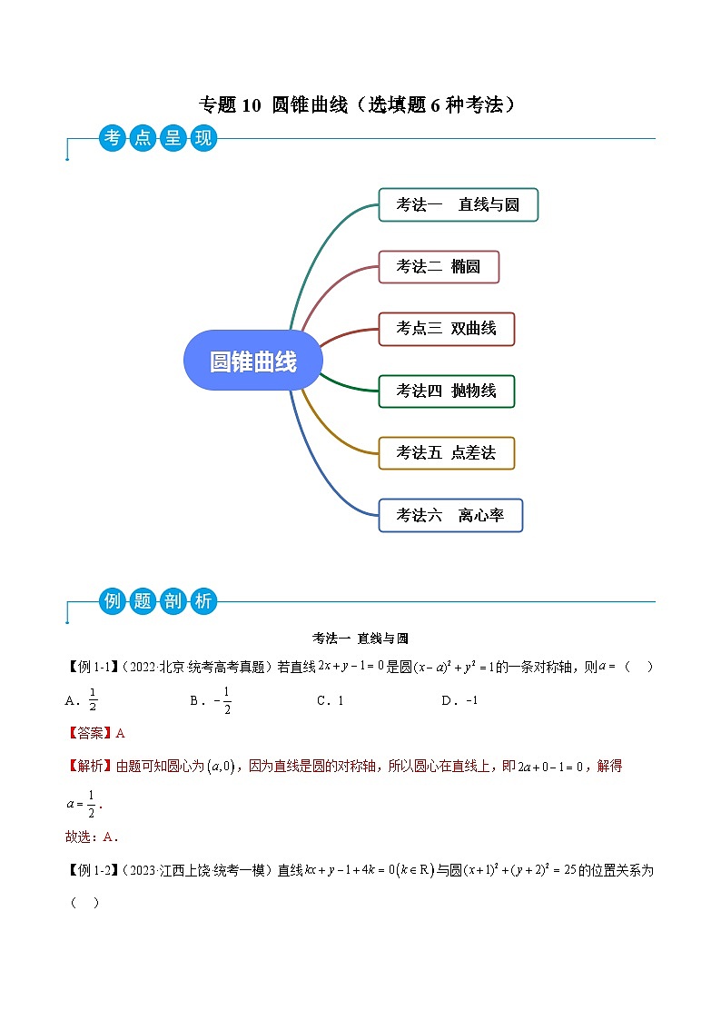 新高考数学二轮复习考法分类训练专题10 圆锥曲线（选填题6种考法）（解析版）第1页