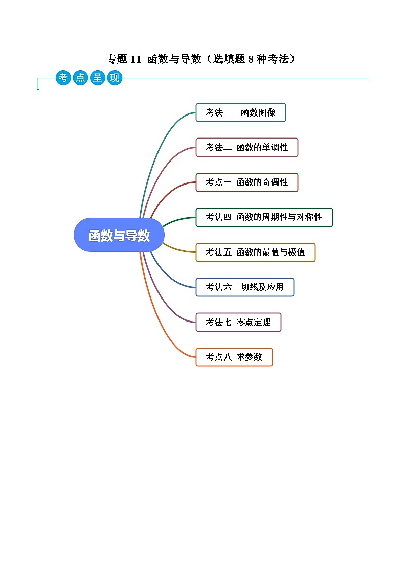 新高考数学二轮复习考法分类训练专题11 函数与导数（选填题8种考法）（原卷版）第1页