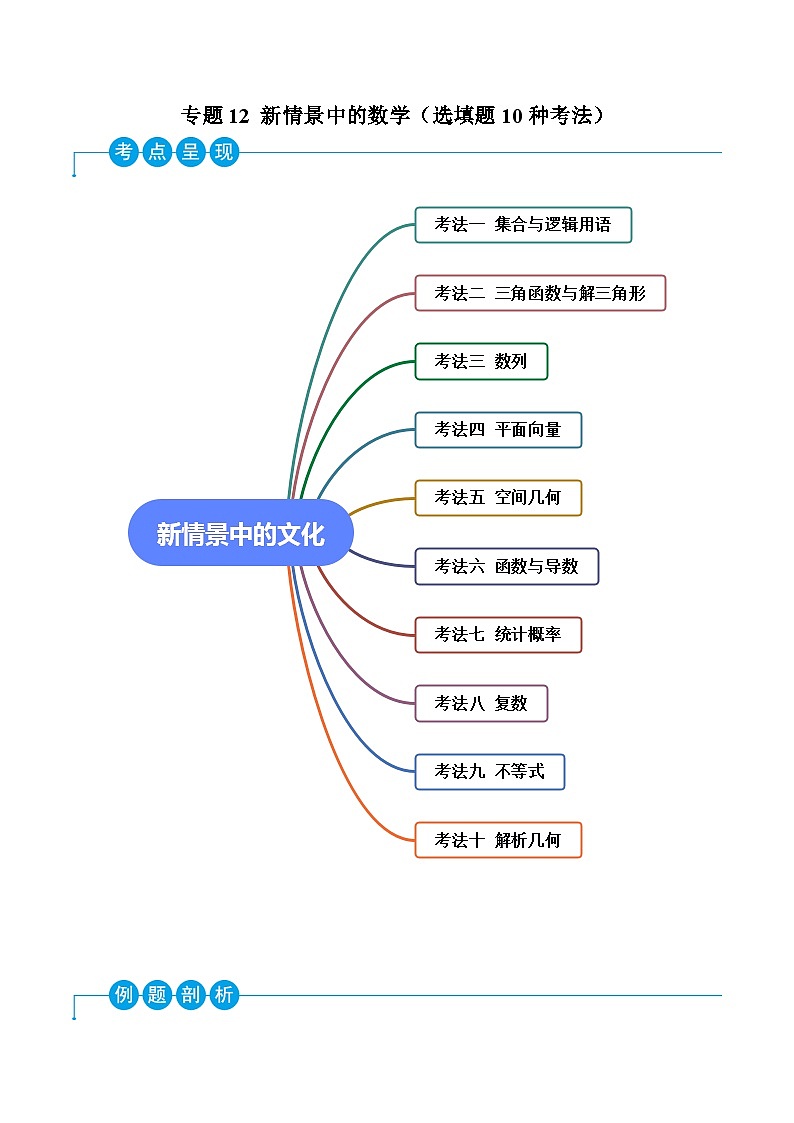 新高考数学二轮复习考法分类训练专题12 新情景中的数学（选填题10种考法）（原卷版）第1页