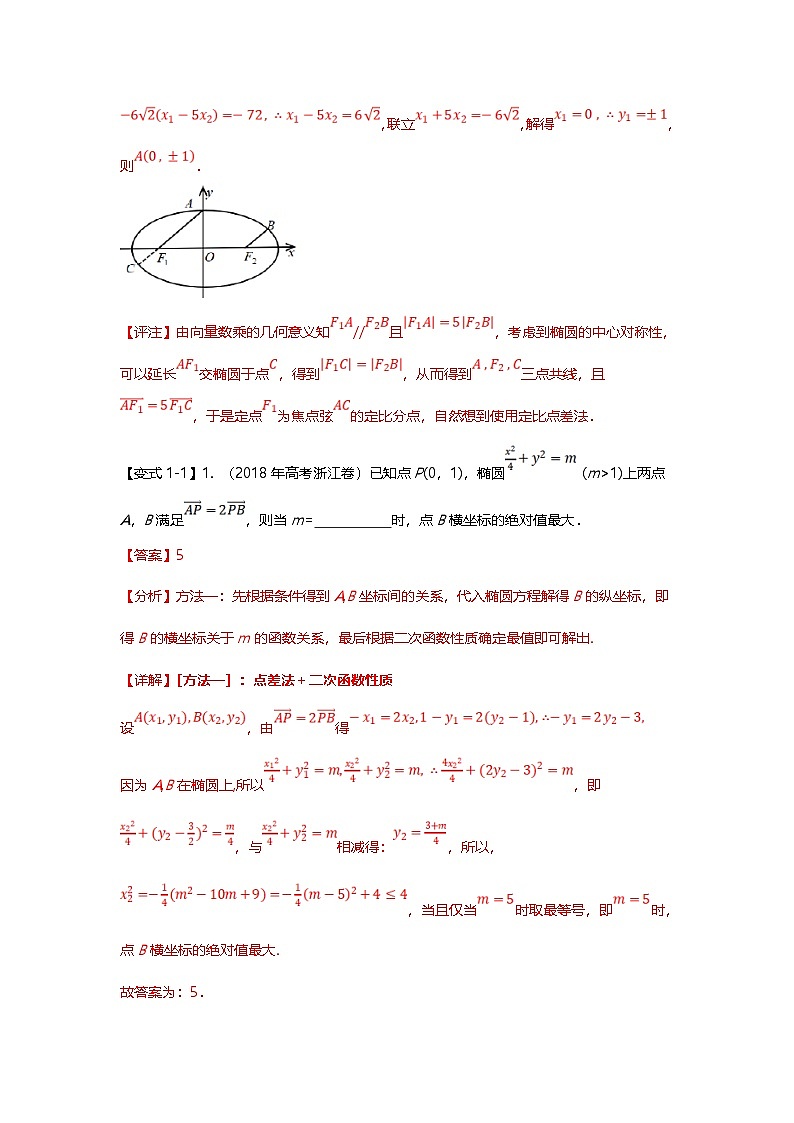 新高考数学二轮复习重难点题型突破练习专题41 圆锥曲线中定比点差法的应用十一大题型汇总（解析版）第2页