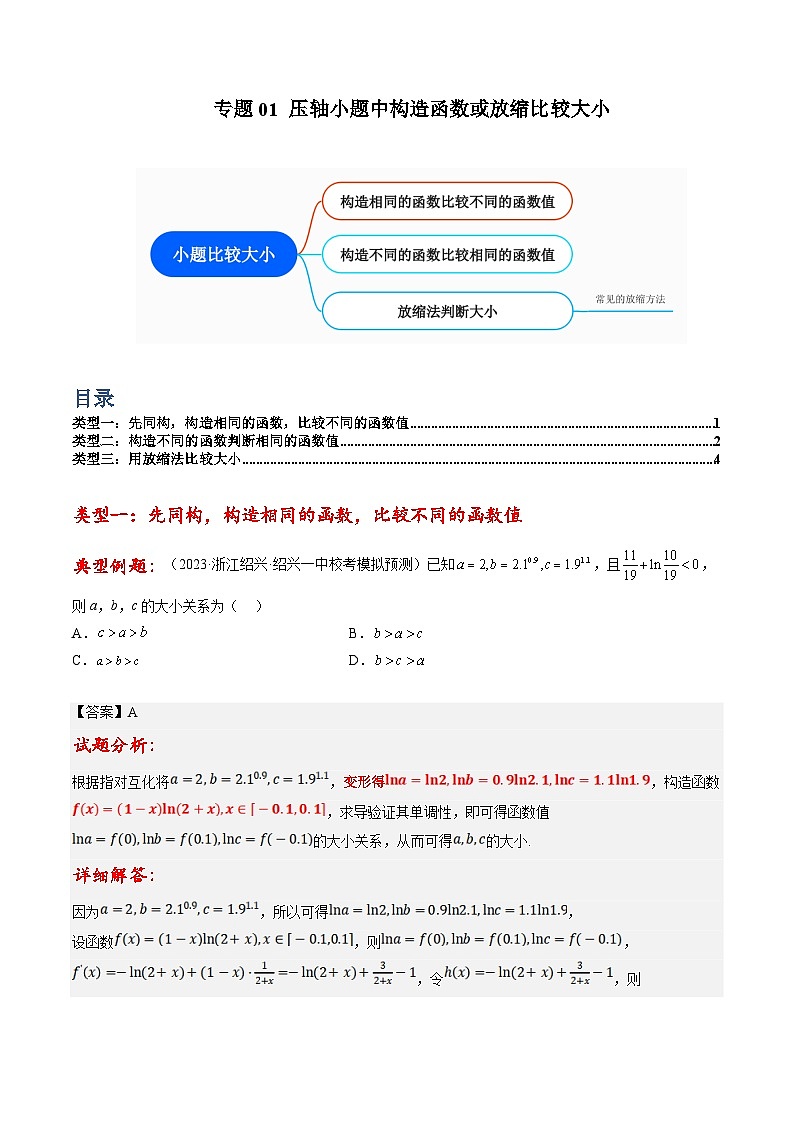 新高考数学三轮冲刺提升练习专题01 压轴小题中构造函数或放缩比较大小（原卷版）第1页