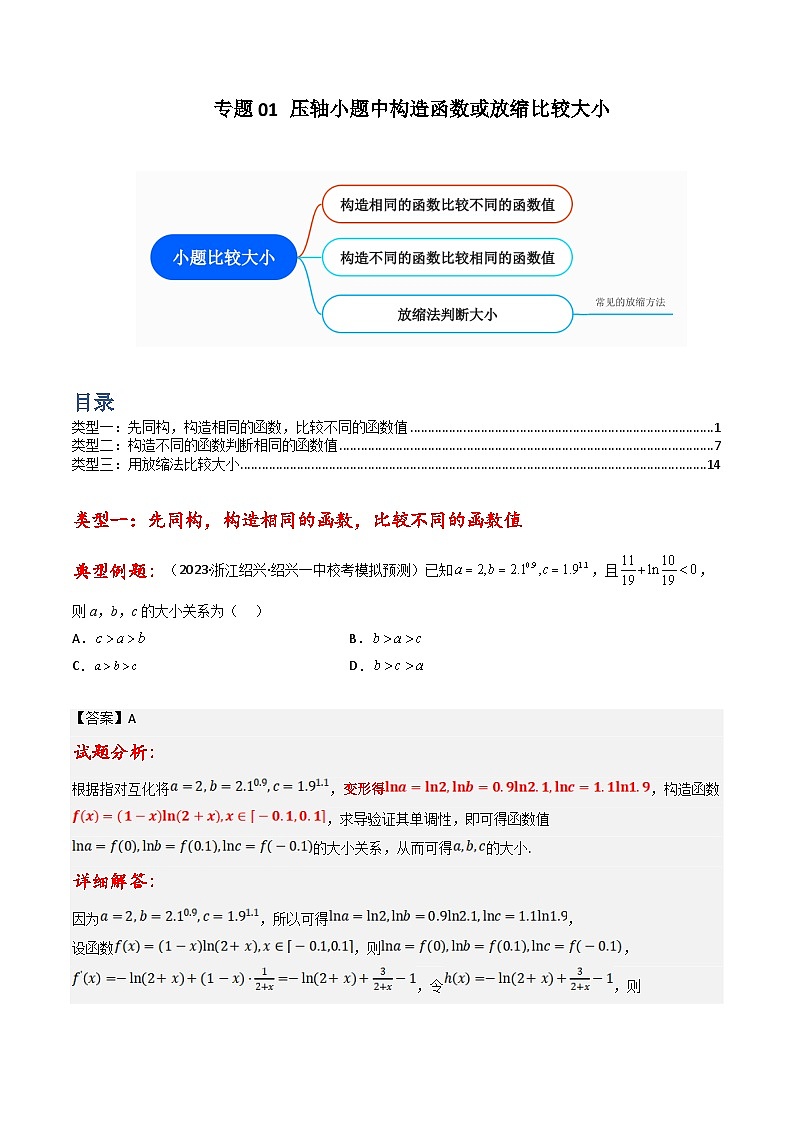新高考数学三轮冲刺提升练习专题01 压轴小题中构造函数或放缩比较大小（解析版）第1页