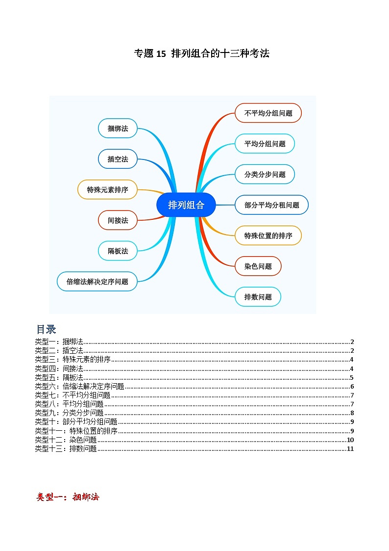 新高考数学三轮冲刺提升练习专题15 排列组合的十三种考法（解析版）第1页