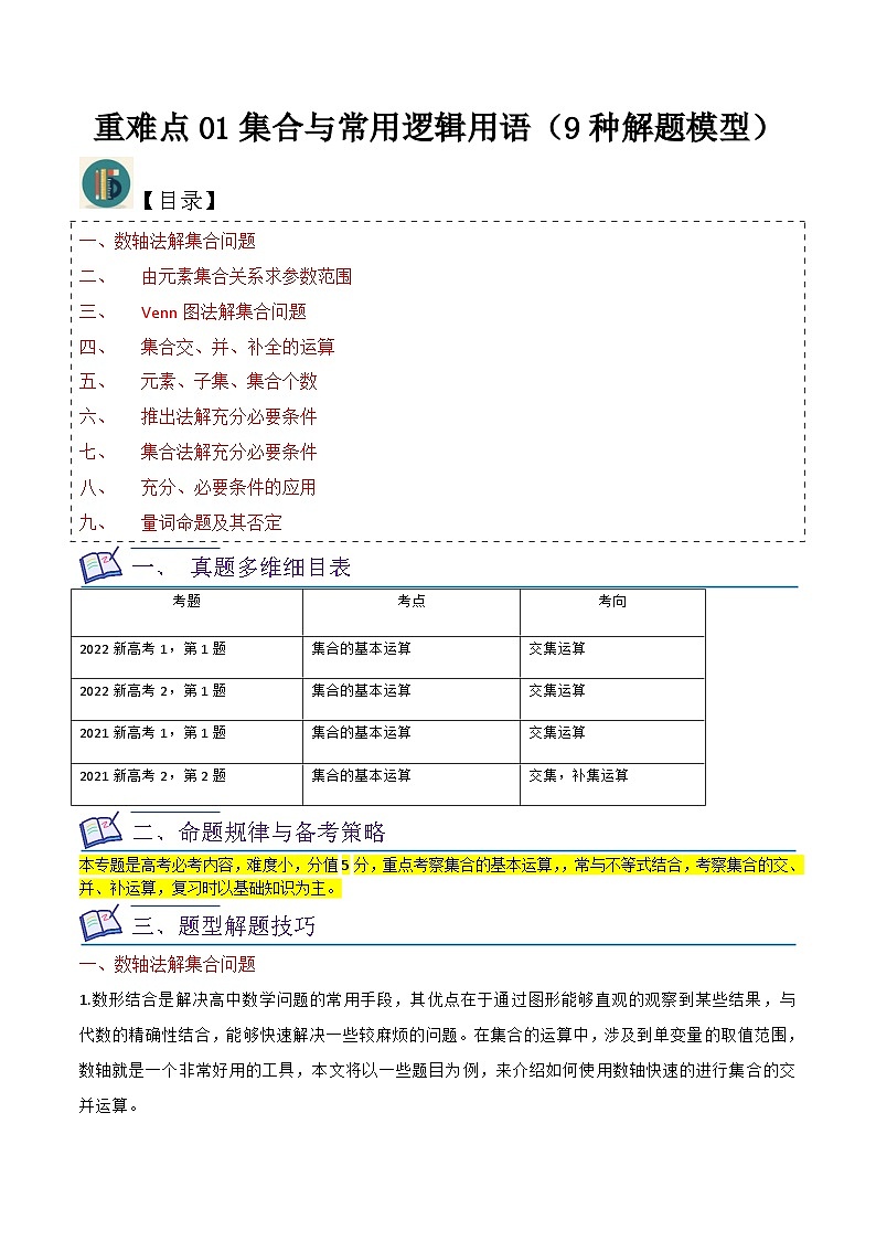 新高考数学一轮复习重难点练习01集合与常用逻辑用语（9种解题模型）（原卷版）第1页