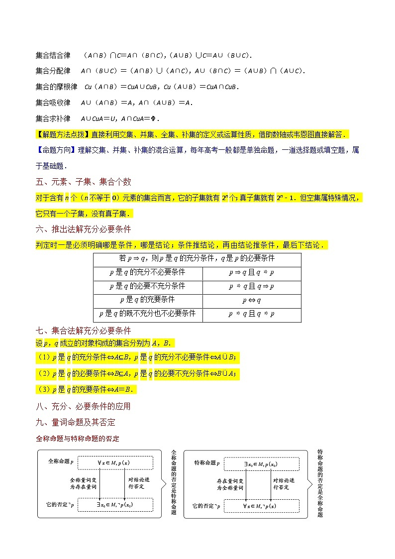 新高考数学一轮复习重难点练习01集合与常用逻辑用语（9种解题模型）（原卷版）第3页