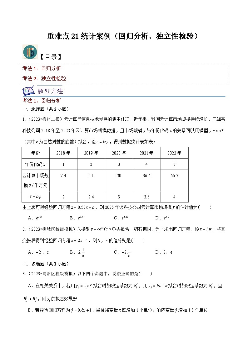 新高考数学一轮复习重难点练习21统计案例（回归分析、独立性检验）原卷版第1页