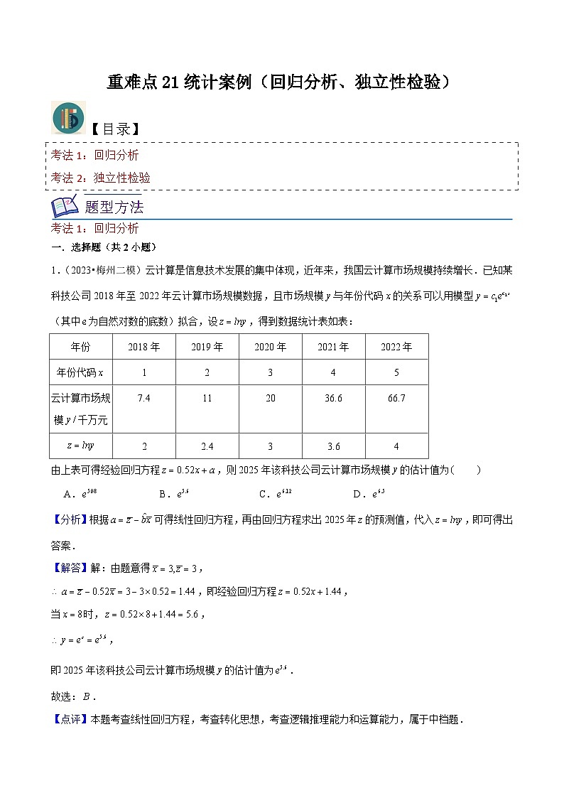 新高考数学一轮复习重难点练习21统计案例（回归分析、独立性检验）解析版第1页