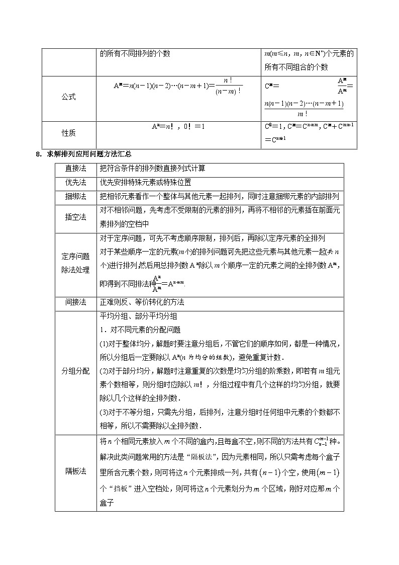 新高考数学重点专题二轮复习真题演练专题12 排列组合与二项式定理小题综合（解析版）第2页