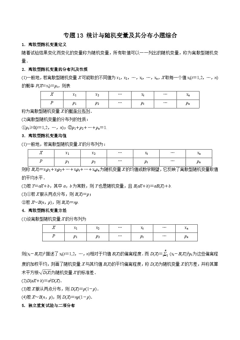 新高考数学重点专题二轮复习真题演练专题13 统计与随机变量及其分布小题综合（解析版）第1页