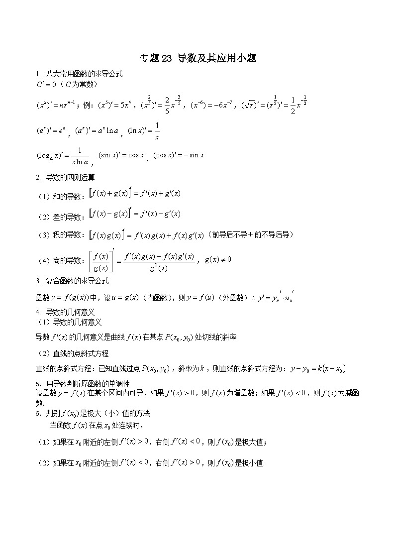 新高考数学重点专题二轮复习真题演练专题23 导数及其应用小题（原卷版）第1页