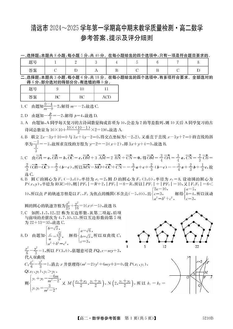 2024~2025高二期末数学答案第1页
