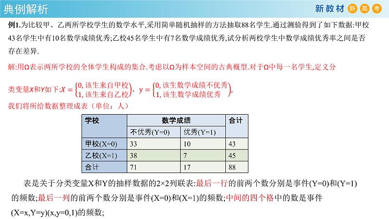 【格致课堂】8.3 分类变量与列联表  （课件）第8页