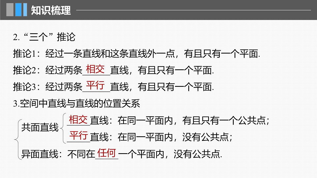 2024年高考数学一轮复习第7章　7.3　空间点、直线、平面之间的位置关系主干知识讲解课件第6页