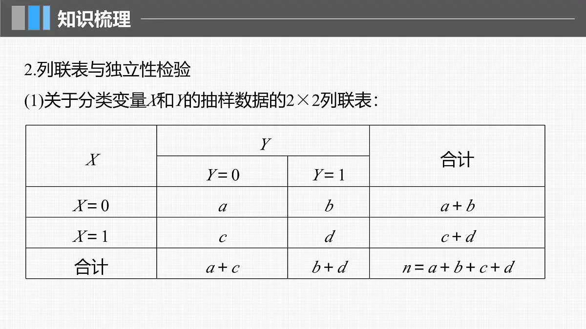 2024年高考数学一轮复习第9章　9.4　列联表与独立性检验主干知识讲解课件第6页